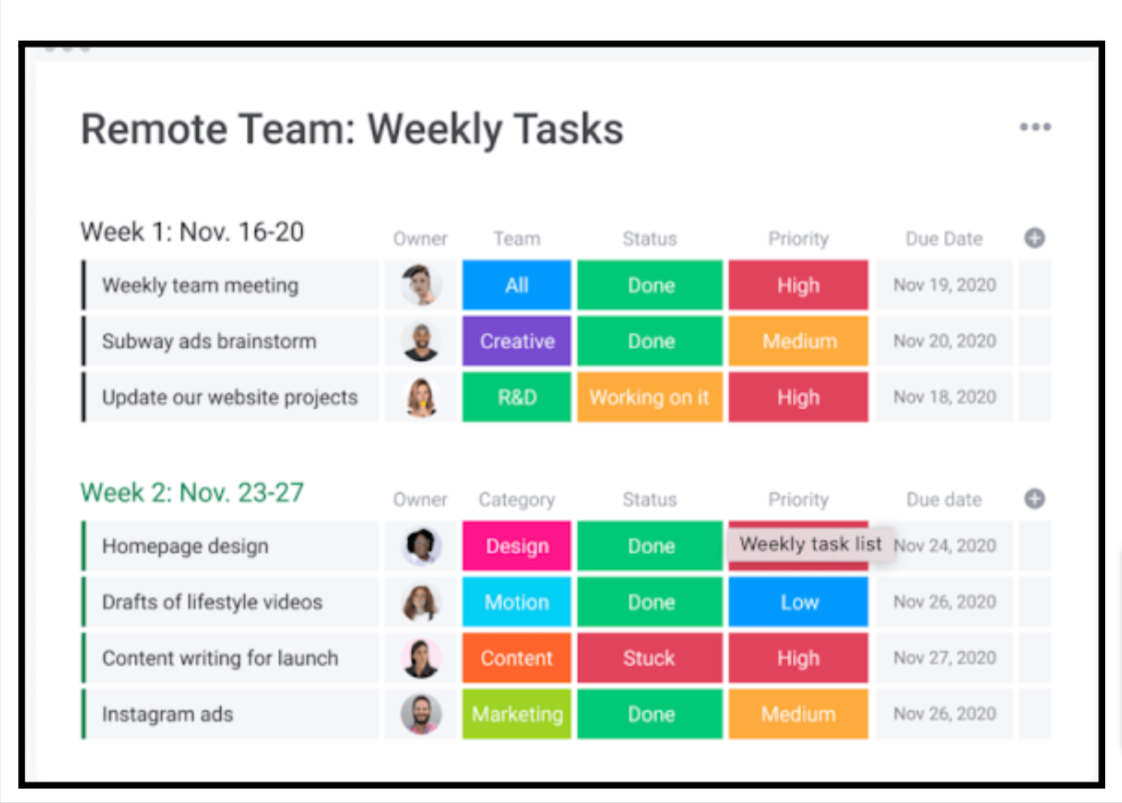 Task Management